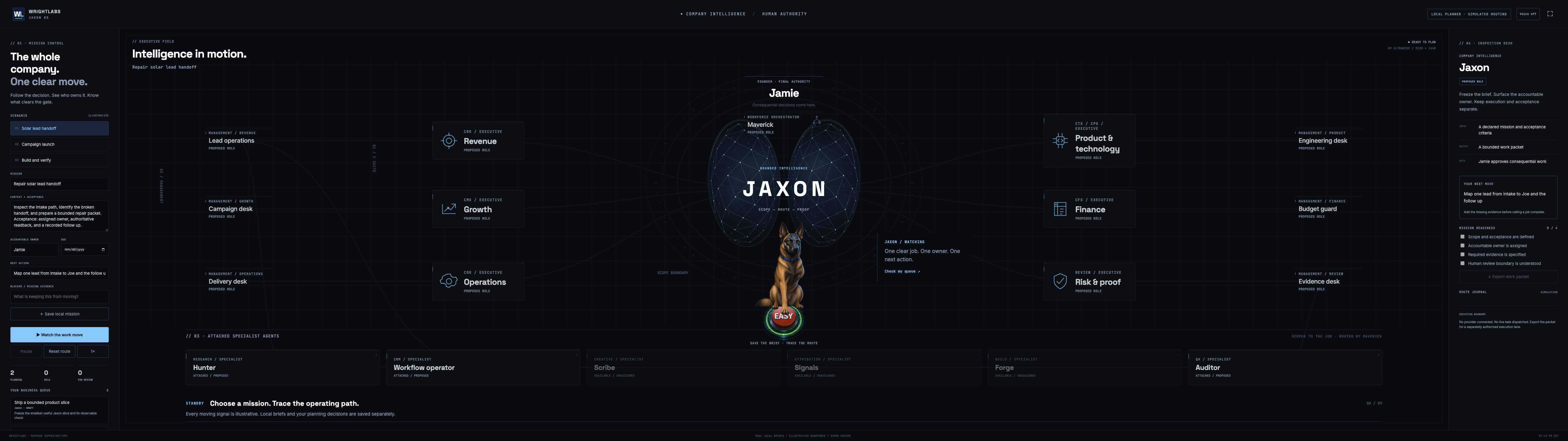 Jaxon executive council orbit with revenue, operations, finance, strategy and human authority